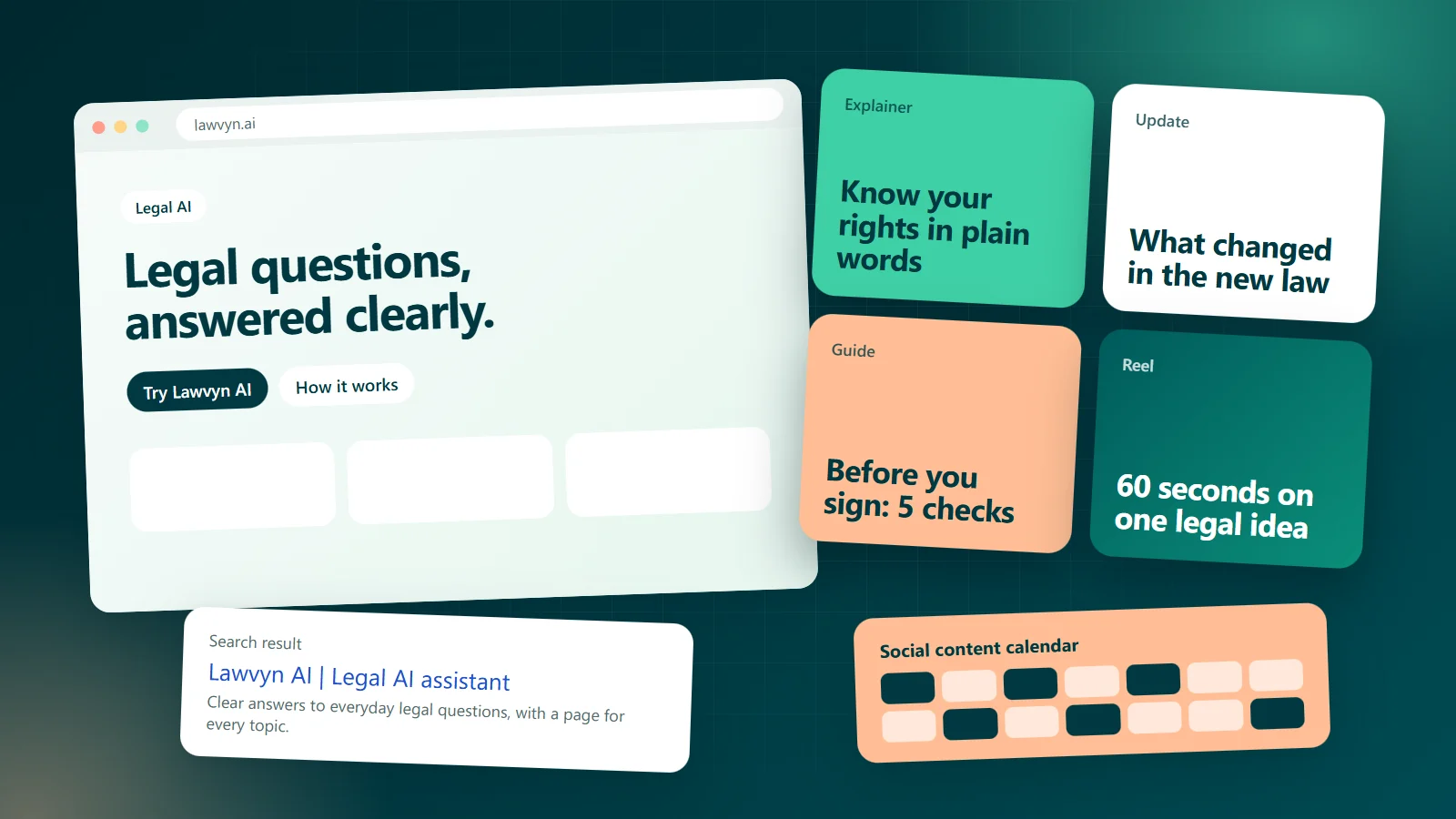 Lawvyn AI digital marketing case study