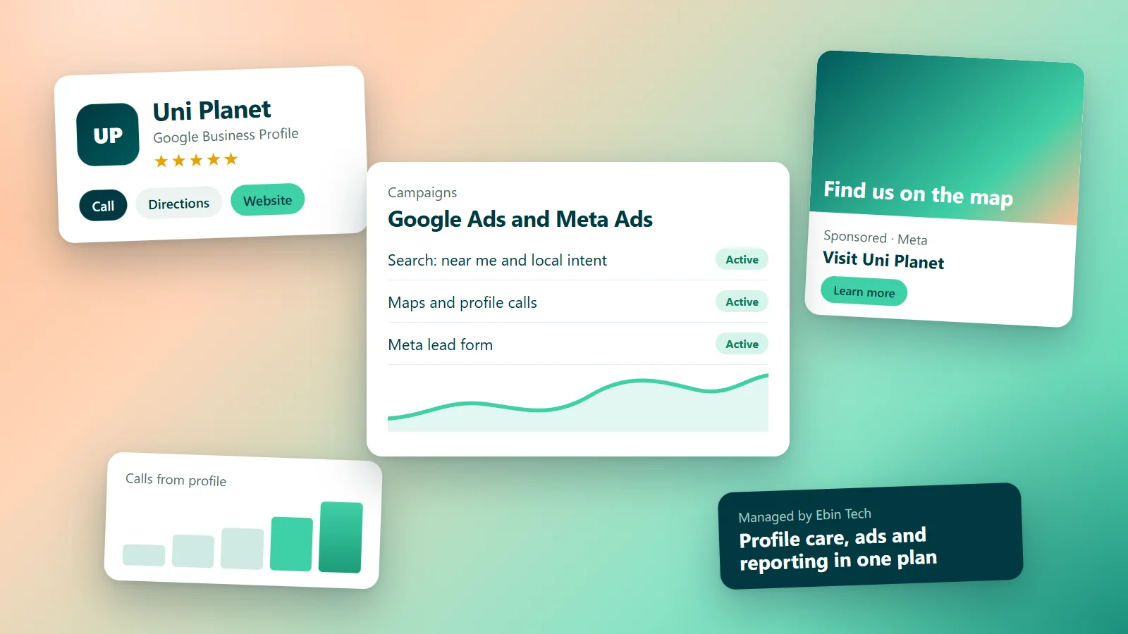 Uni Planet digital marketing case study