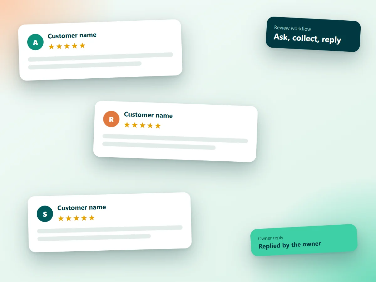 Customer review cards with star ratings and an owner reply, showing a review workflow